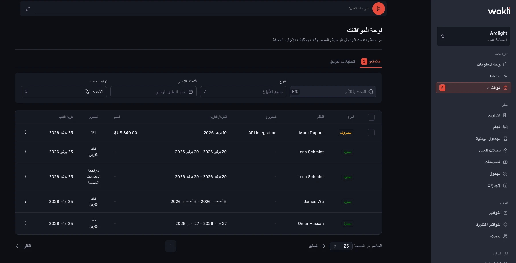 Approval dashboard queue in the Wakti platform