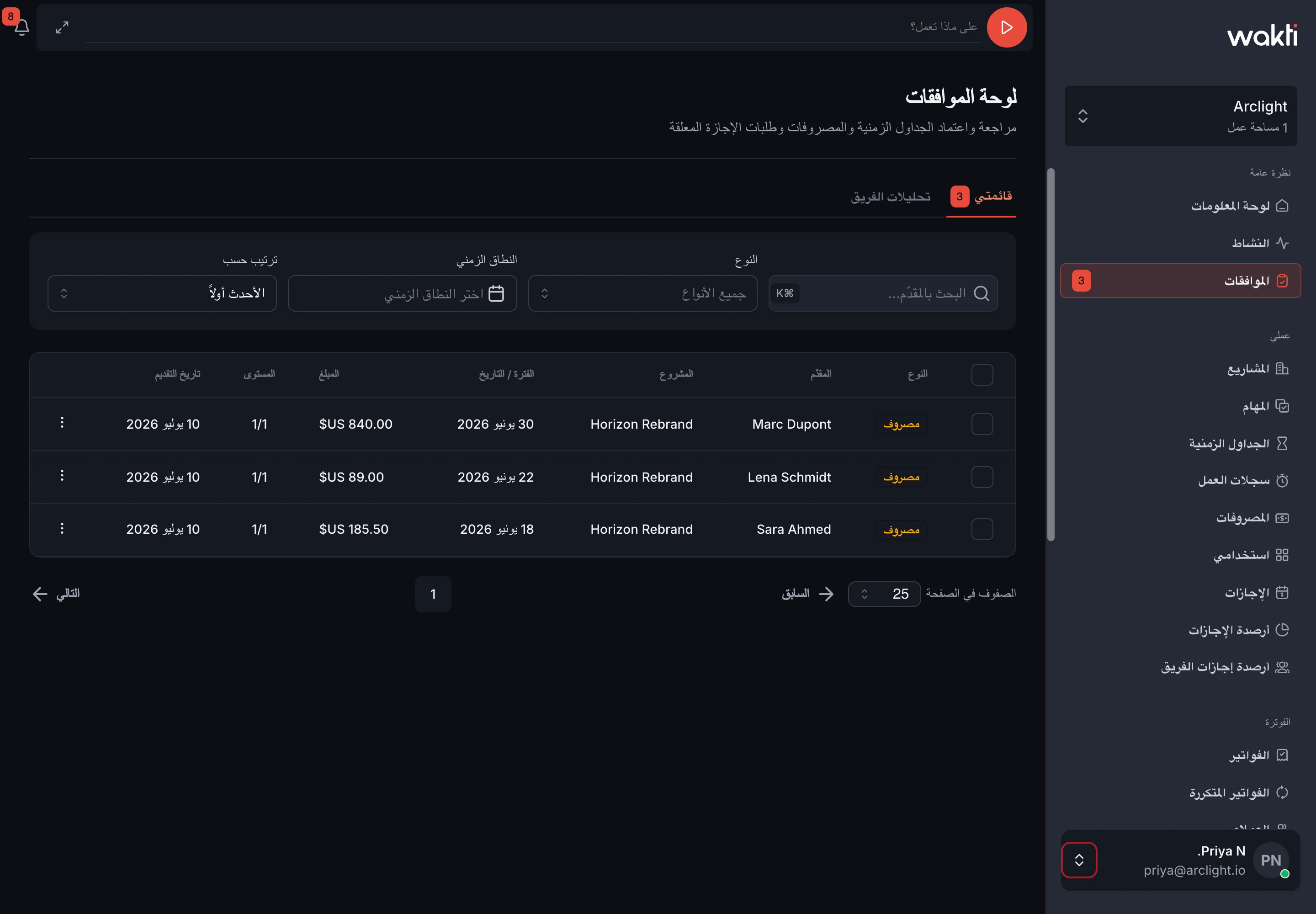 قائمة الموافقات في منصة واكتي