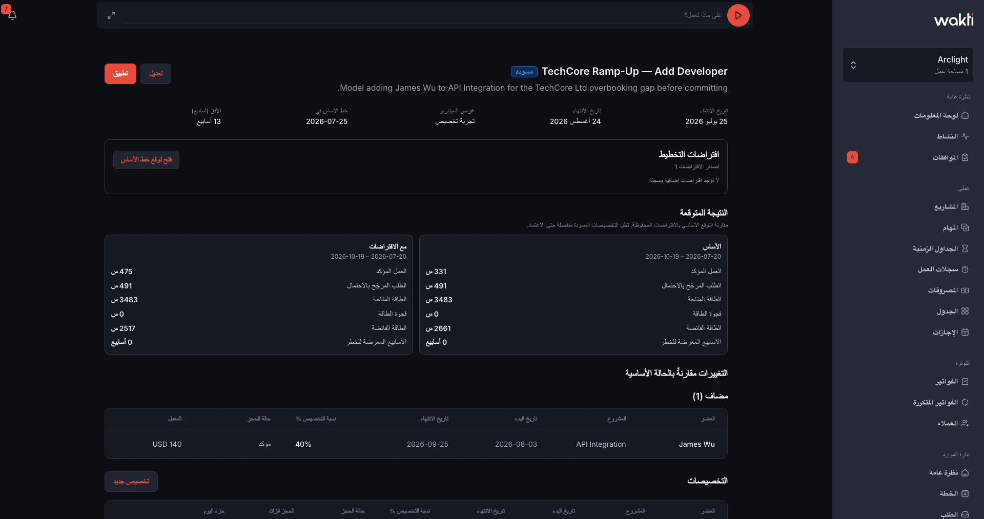 What-if resource scenario in the Wakti platform
