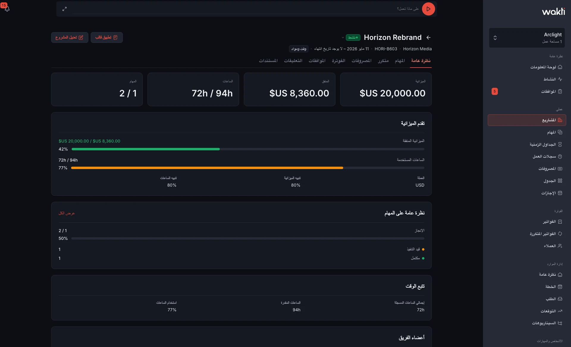 نظرة عامة على المشروع والميزانية في منصة واكتي