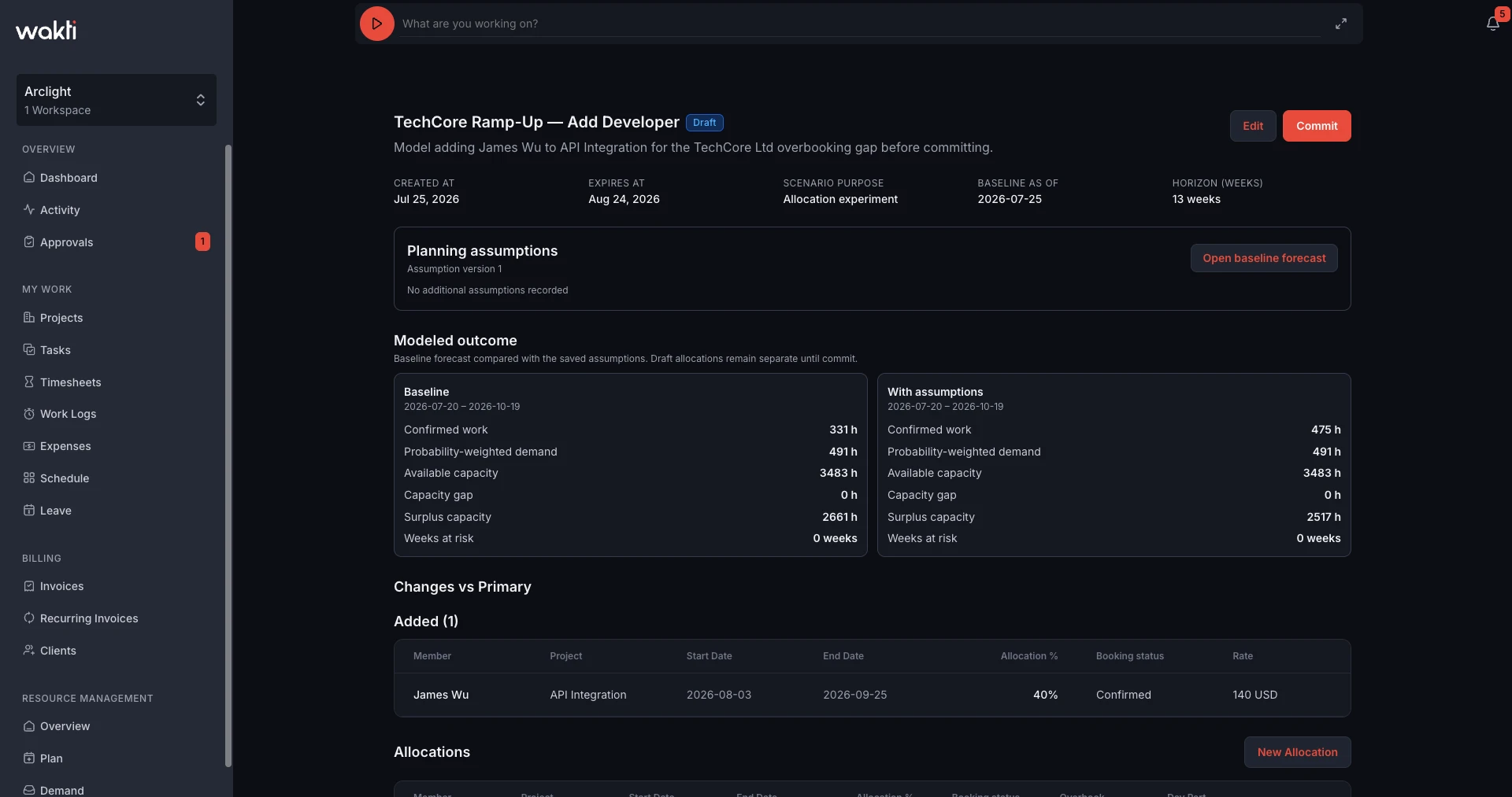 What-if resource scenario in the Wakti platform