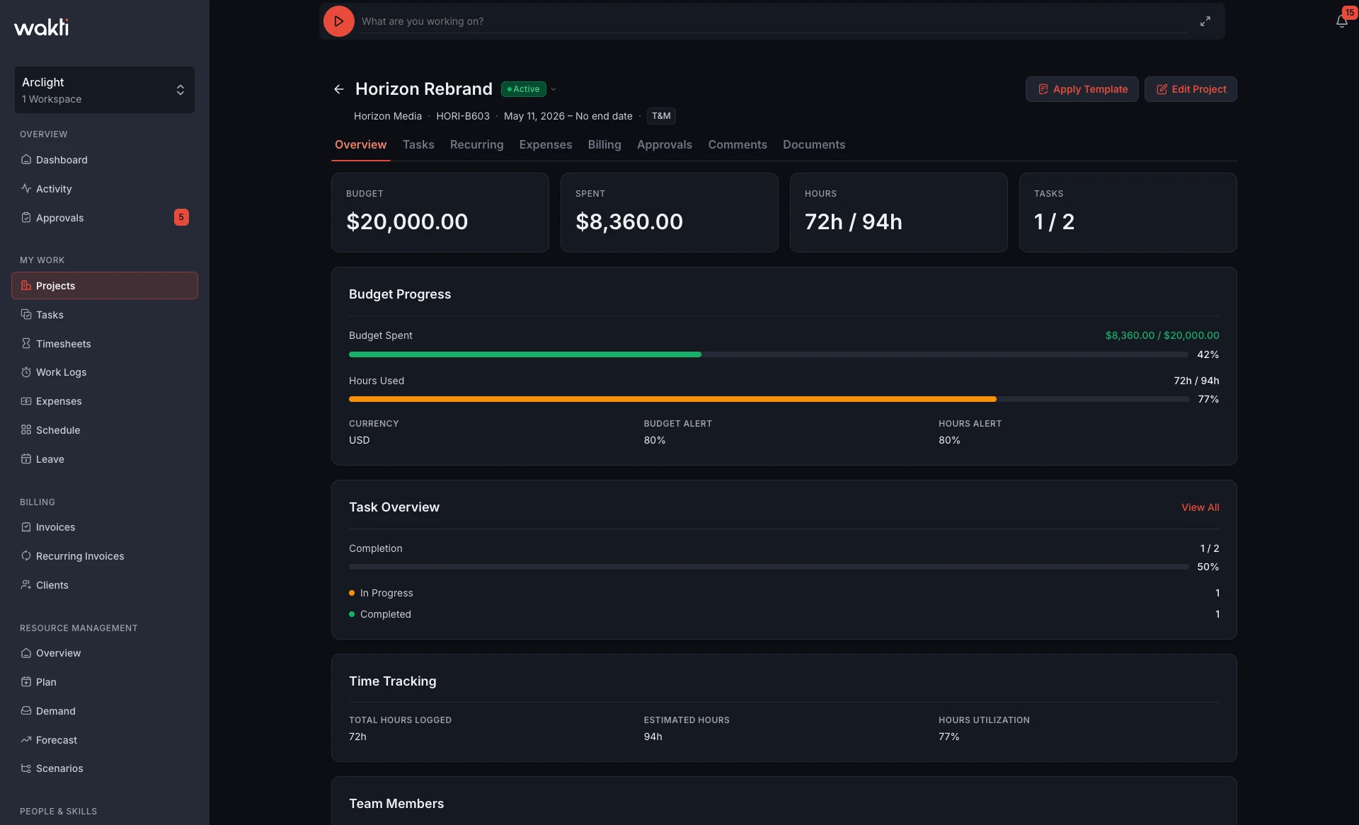 Project overview and budget in the Wakti platform