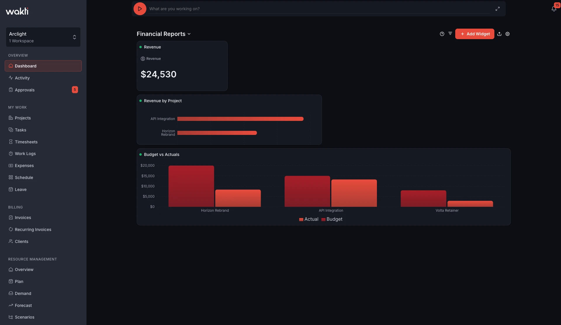 Financial reports dashboard in the Wakti platform