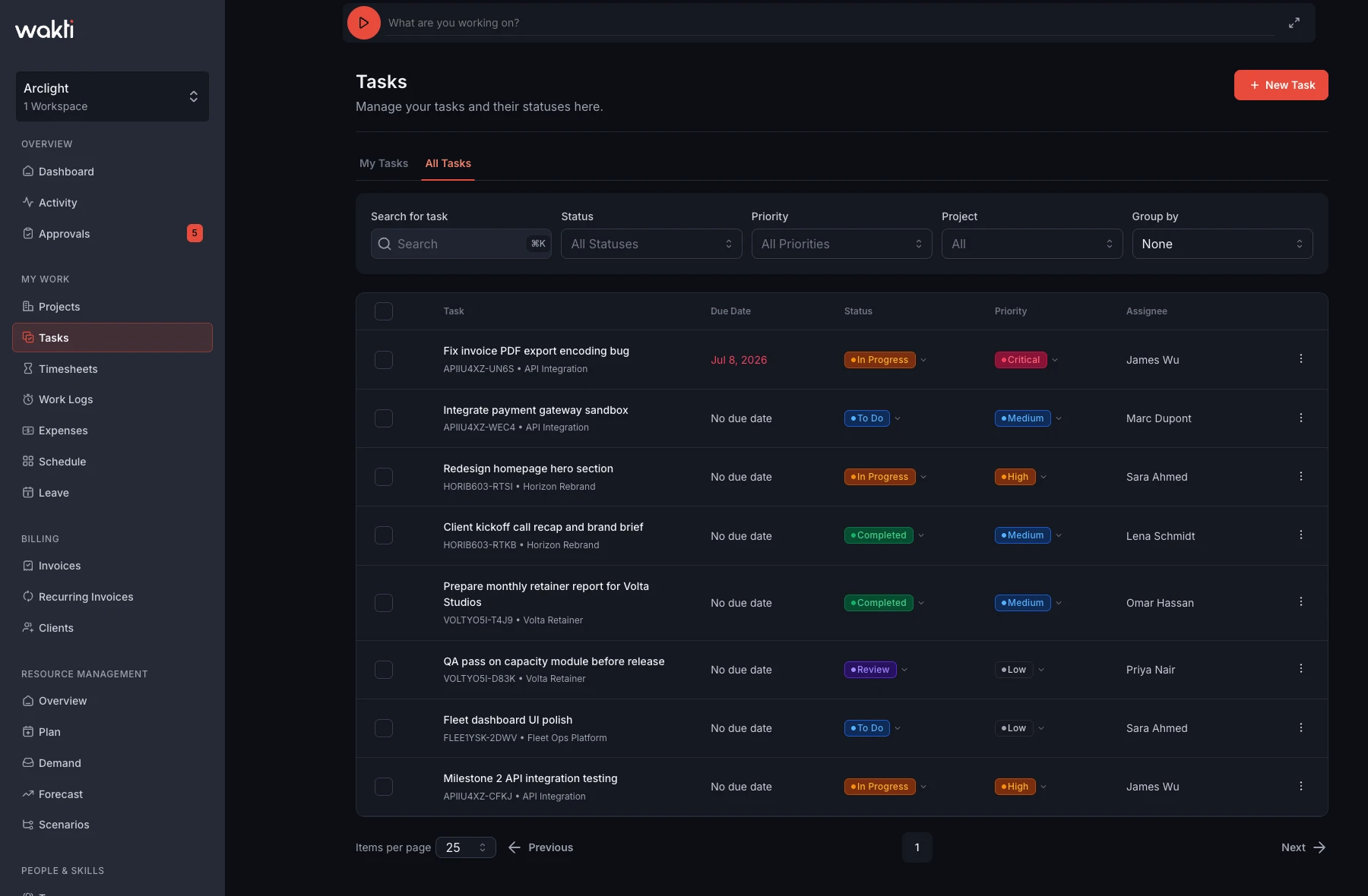 Task management in the Wakti platform
