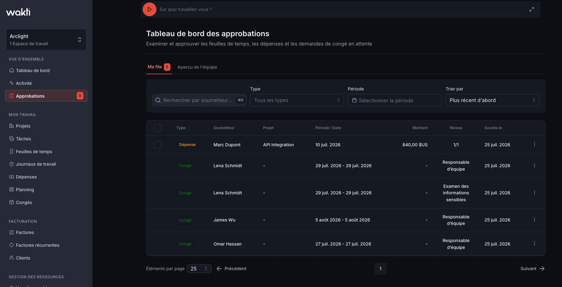 Approval dashboard queue in the Wakti platform