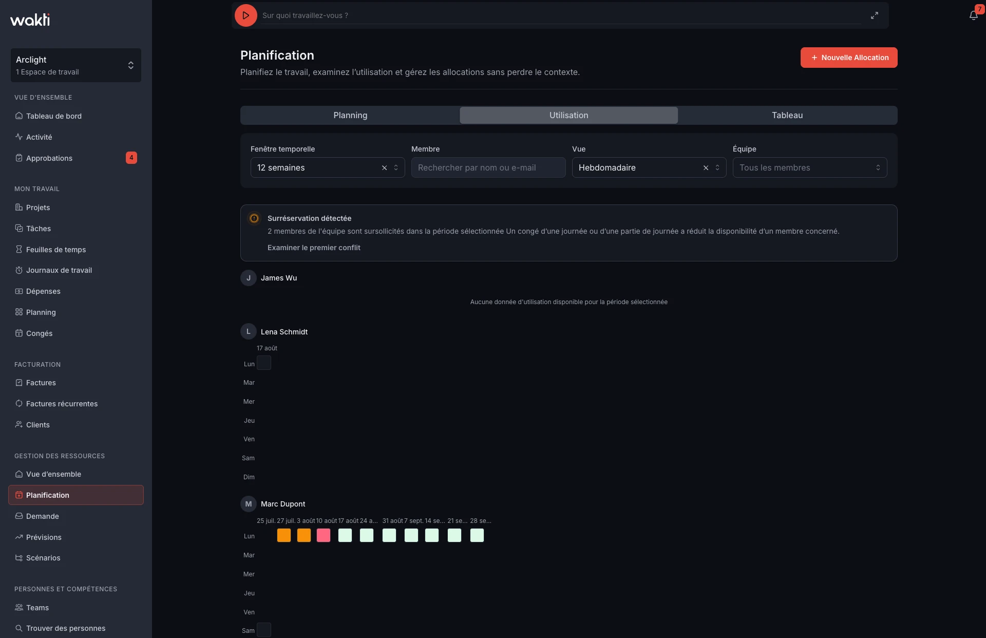 Capacity planning in the Wakti platform