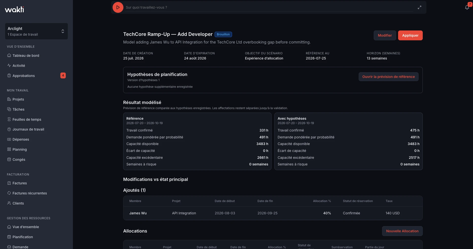 What-if resource scenario in the Wakti platform