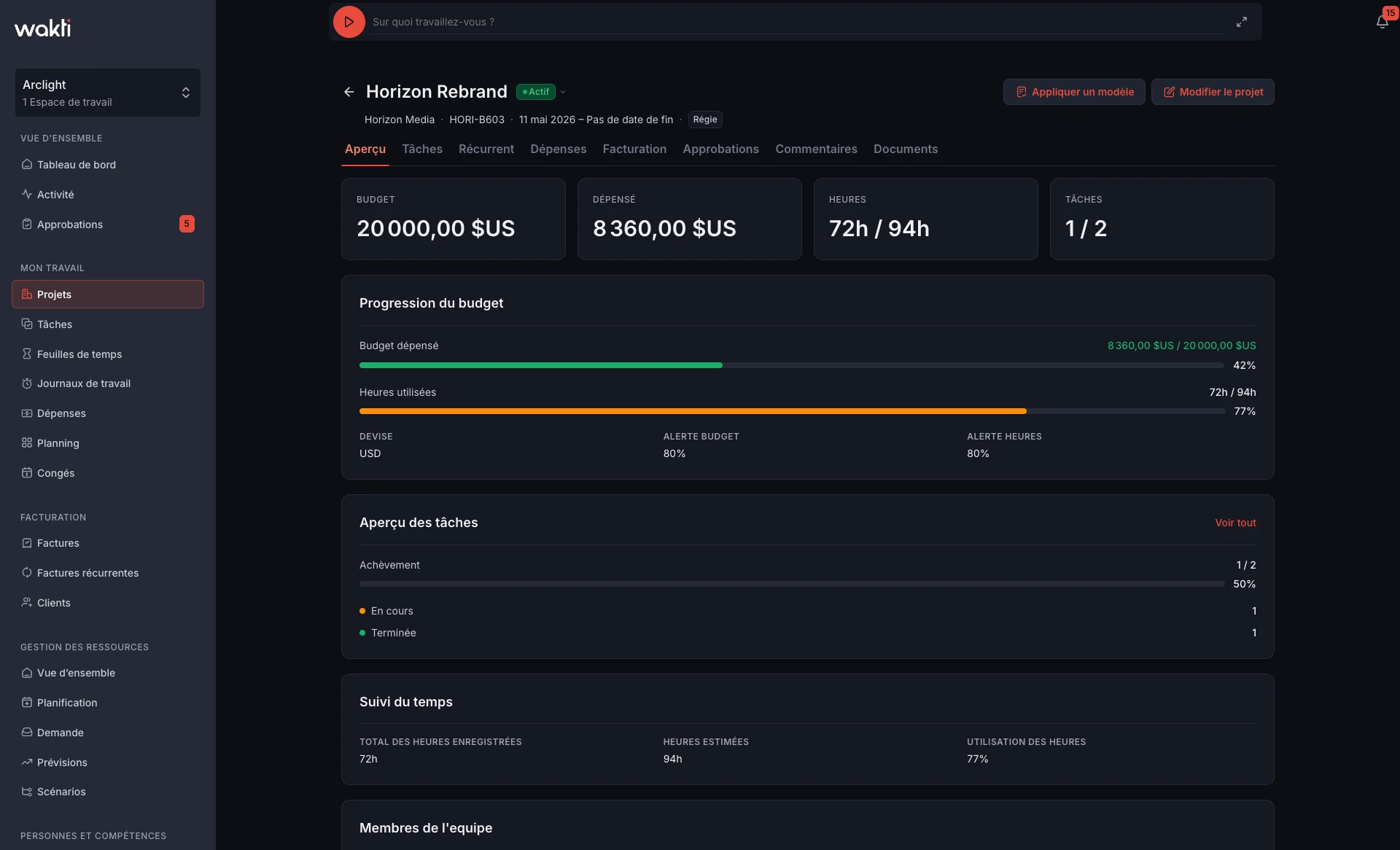 Aperçu du projet et du budget dans la plateforme Wakti