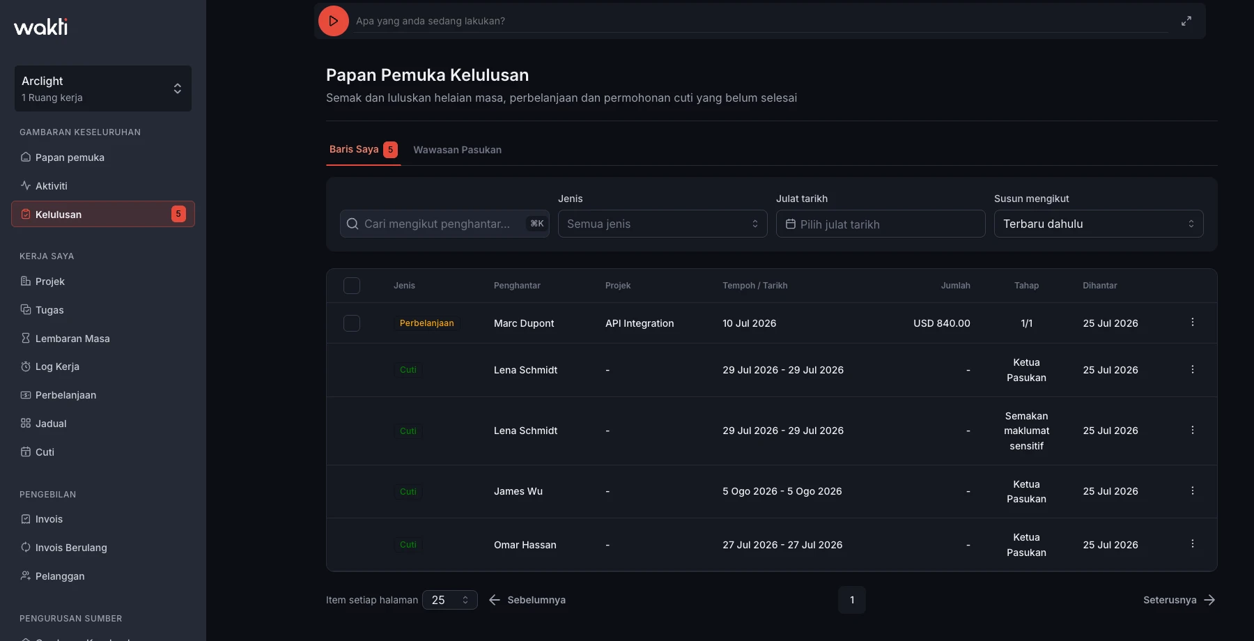 Approval dashboard queue in the Wakti platform