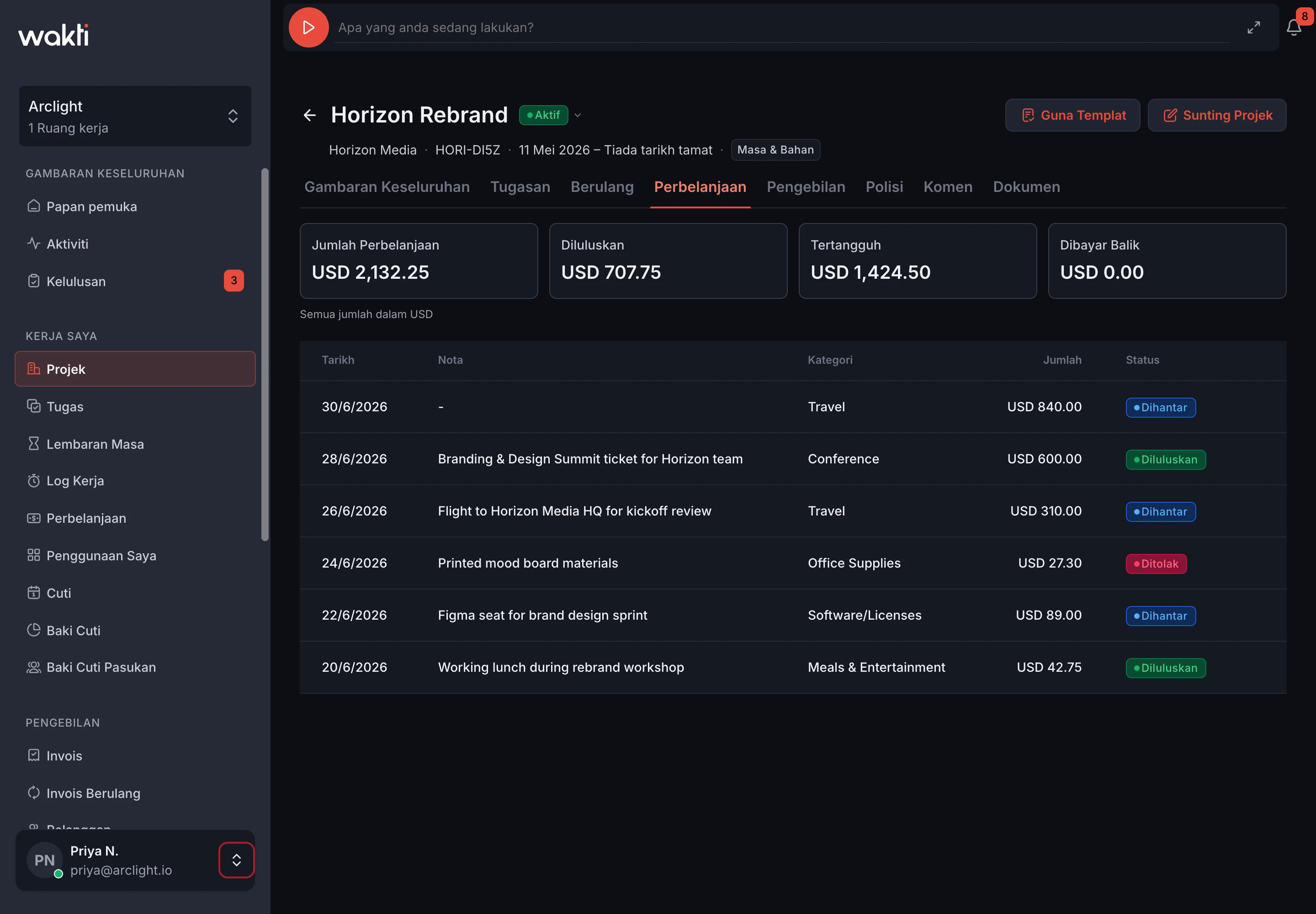 Expense Management in the Wakti platform