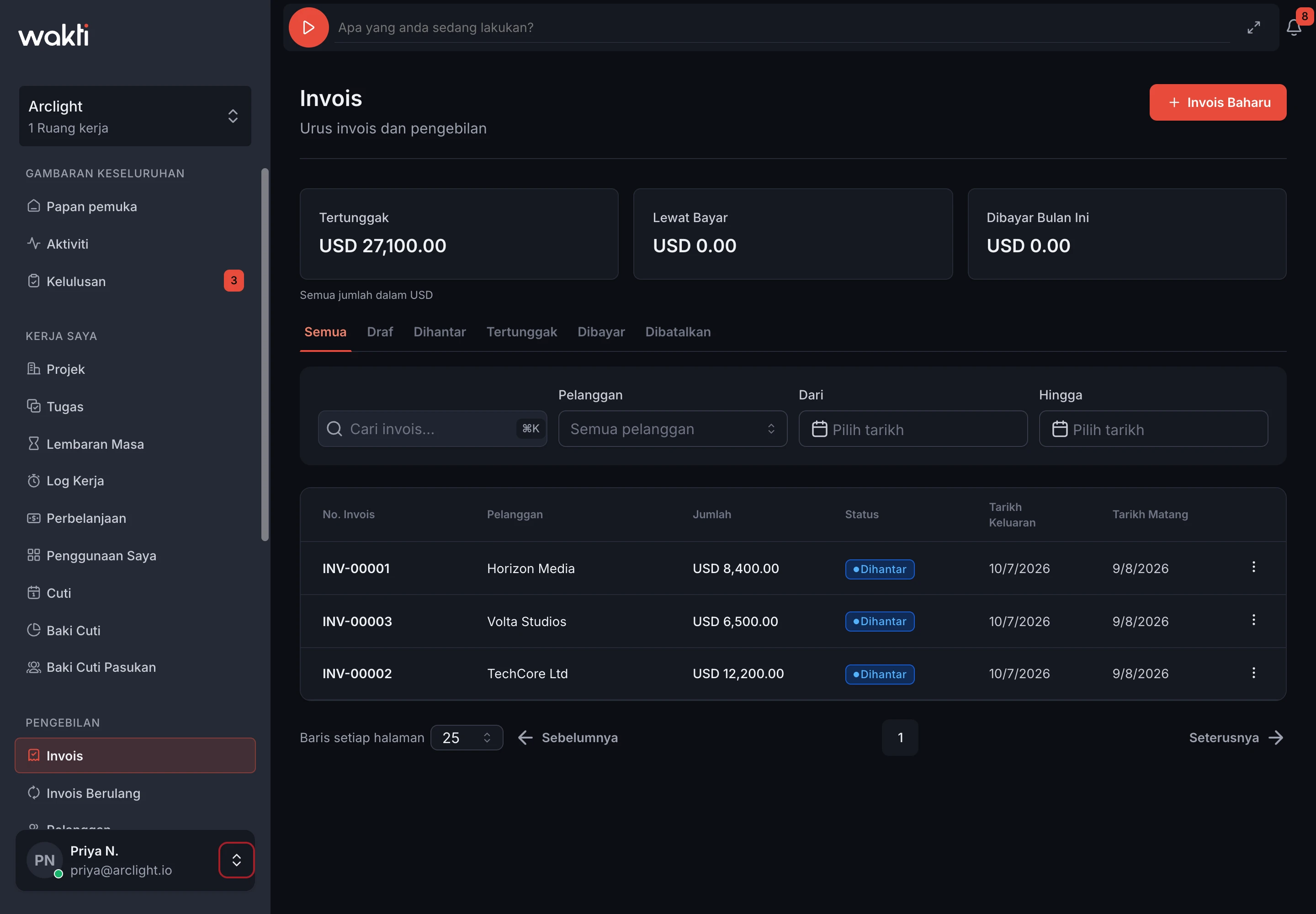 Invoicing in the Wakti platform